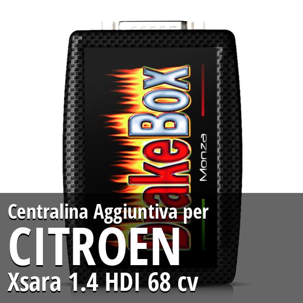 Centralina Aggiuntiva Citroen Xsara 1.4 HDI 68 cv